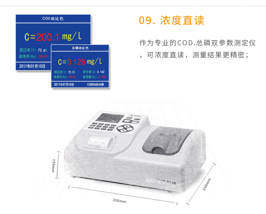 LH-NP3M氨氮總磷數測定儀