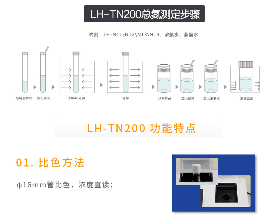 LH-TN200總氮測(cè)定儀